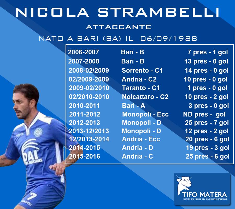 scheda_nicola_strambelli