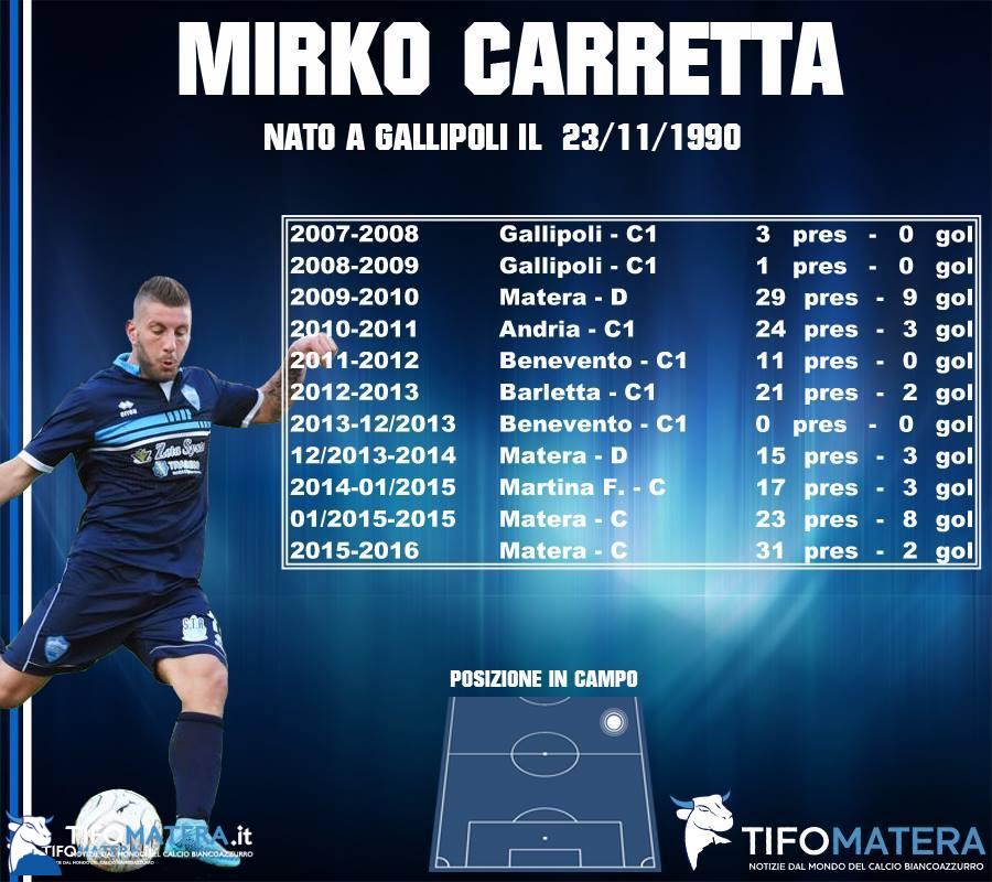 carretta_tifomatera