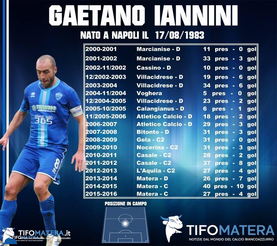 gaetano_iannini_scheda_matera_2016_2017