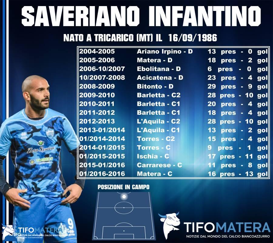 saveriano_infantino_tifo_matera_2016_2017