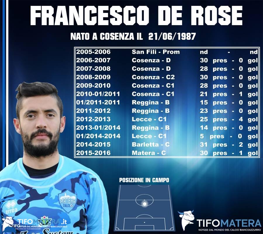 scheda_francesco_de_rose