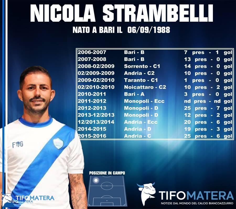 nicola_strambelli_tifomatera