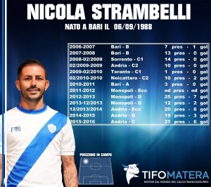 nicola strambelli tifomatera 