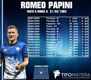 romeo papini tifomatera  